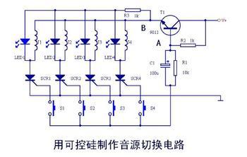 电路组成和电路物理量