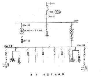 继电保护的作用