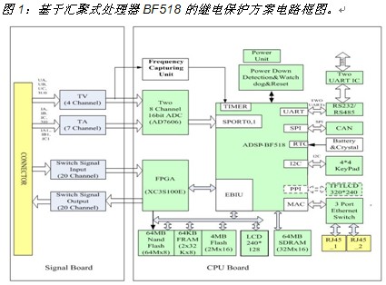 什么是继电保护器？