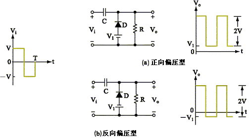钳位二极管的作用