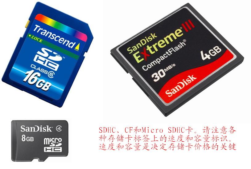 闪存卡速度