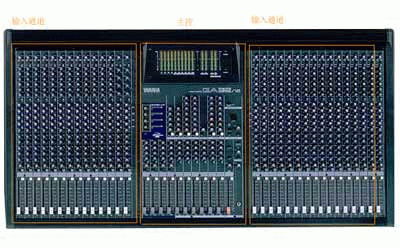 调音台的作用