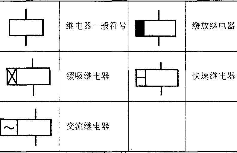 时间|继电器|符号