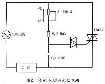 常用调光方法的工作原理