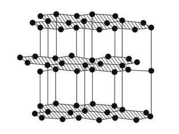 晶体结构，晶体结构类型