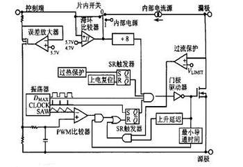 DC/DC工作原理