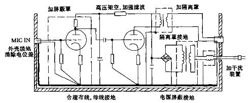 5种常见电子管前级制作电路
