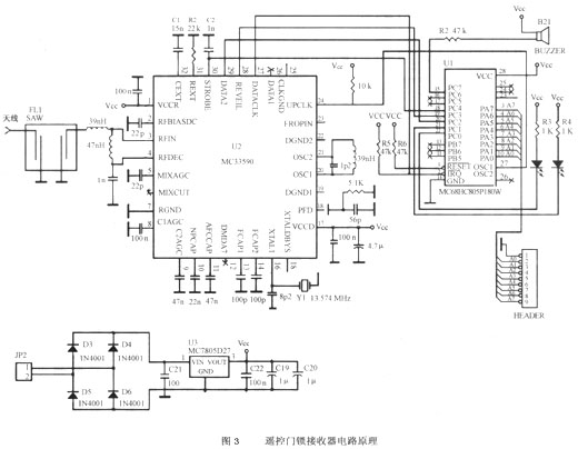 什么是汽车RKE？