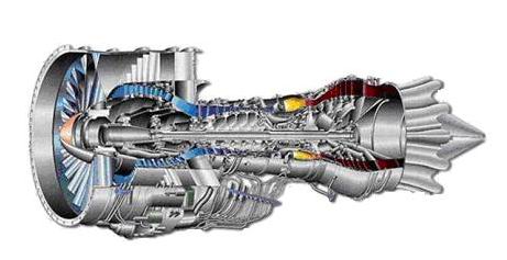 航空发动机是什么？