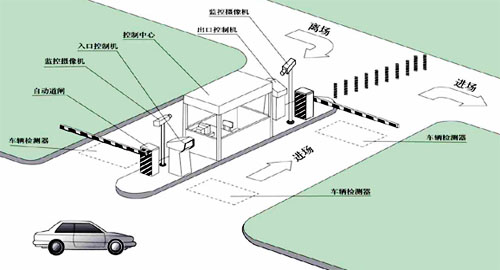 计算机操作系统的主要功能