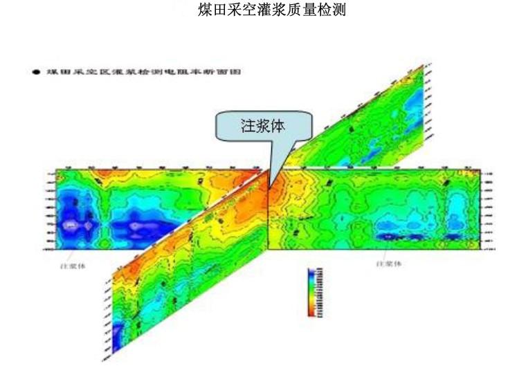 高密度电阻率仪是什么？