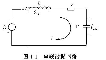 品质因数