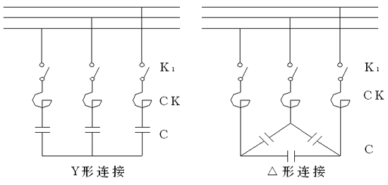 电容器的选用的六点要素