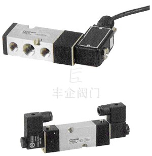 二位五通电磁阀是什么？