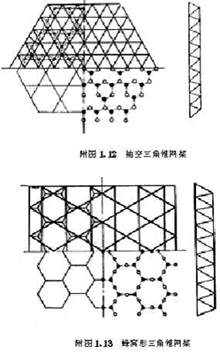刚度计算公式