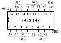 数码管管脚排列图,数码管引脚定义