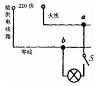 零线和火线的区别
