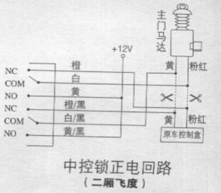 单线串联负触发