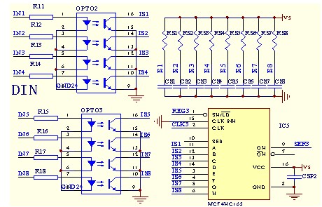 EMI / EMC设计讲座（二）上PCB上电的来源