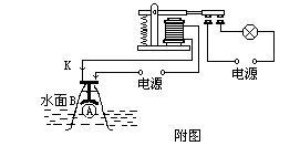 电磁继电器的工作原理及应用