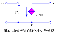 场效应管工作原理