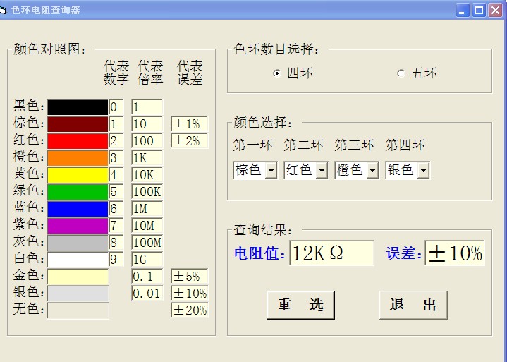 色环电阻读数方法