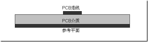 微带线是什么？什么是微带线？