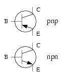 PNP是什么?