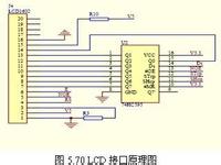 stm32是什么