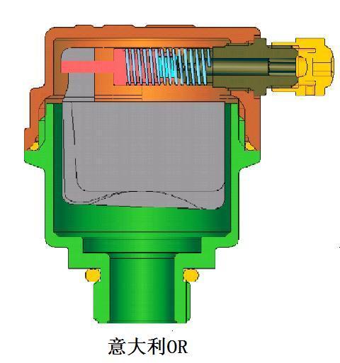 or排气阀的四大要素