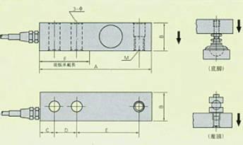 结构型传感器