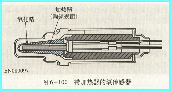 氧化锆式氧传感器
