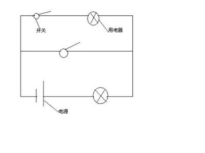 电路短路的相关内容