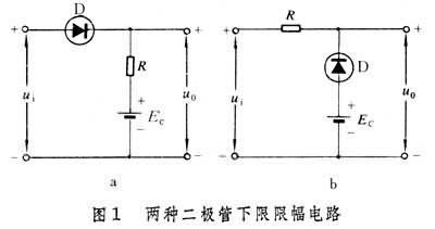 限幅电路的相关知识