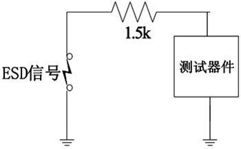 ESD保护电路的相关内容