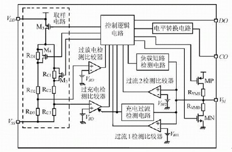 锂离子电池保护电路的概述