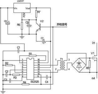 SG3525是什么？