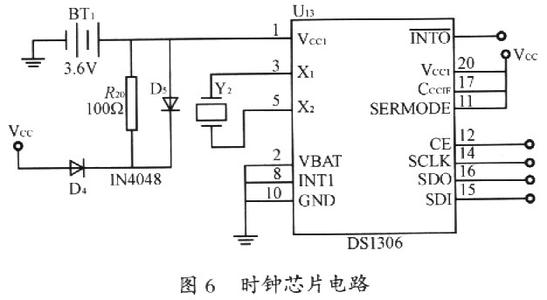 电源管理