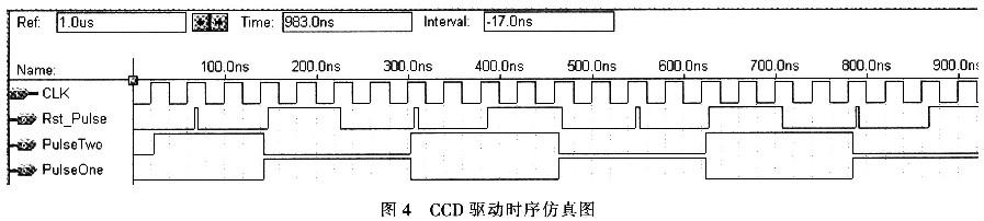 编辑本段信号调理电路技术