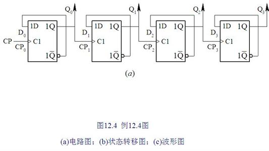 时序逻辑电路检修方法