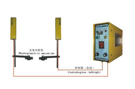 光电保护装置