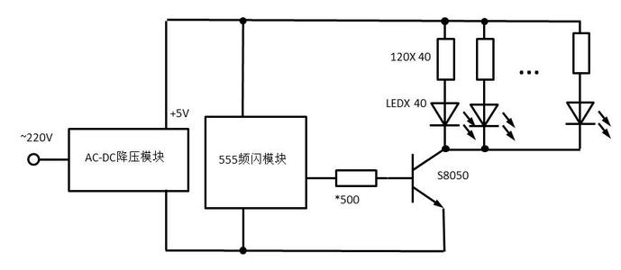 电子元器件故障检测方法