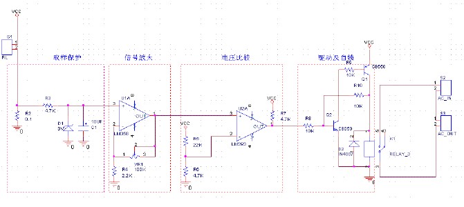 电子设备过流保护