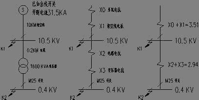  短路电流口诀算法