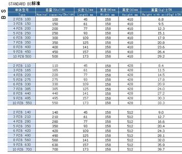 电池国家标准