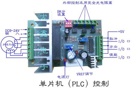 驱动控制系统组成与步进电机的应用