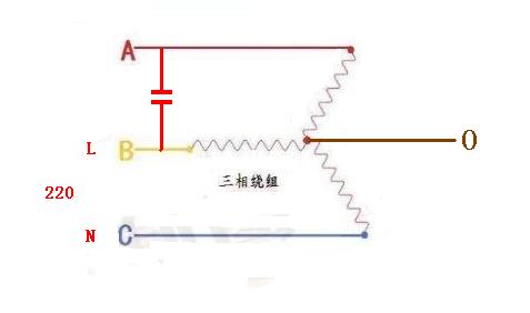 进步电机指标术语