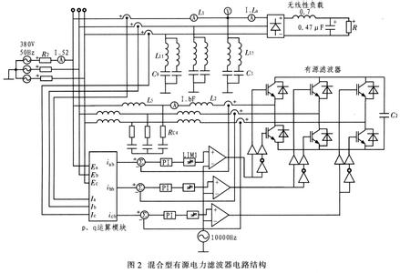 几何图形的无差拍控制