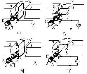 电动机的结构分析方法代号
