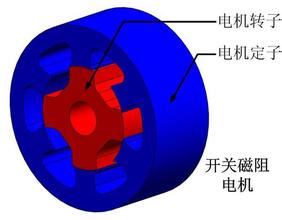 高速电机启动前的注意要点